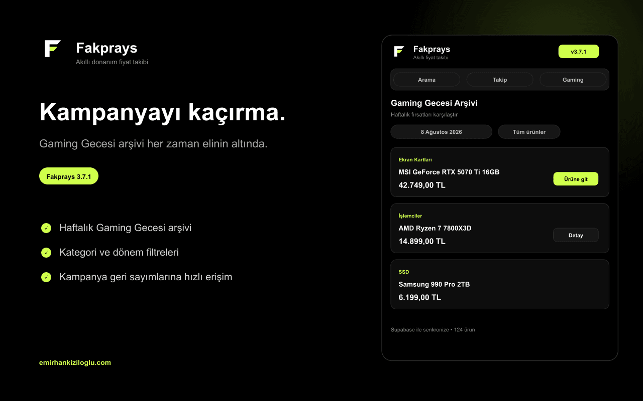 Fakprays Gaming Gecesi campaign screen